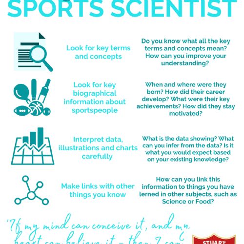 Sportsscience